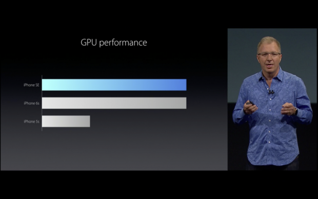 iPhone SE (Bild:Apple/Screenshot: Golem.de)